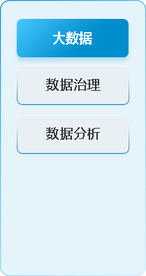 大数据